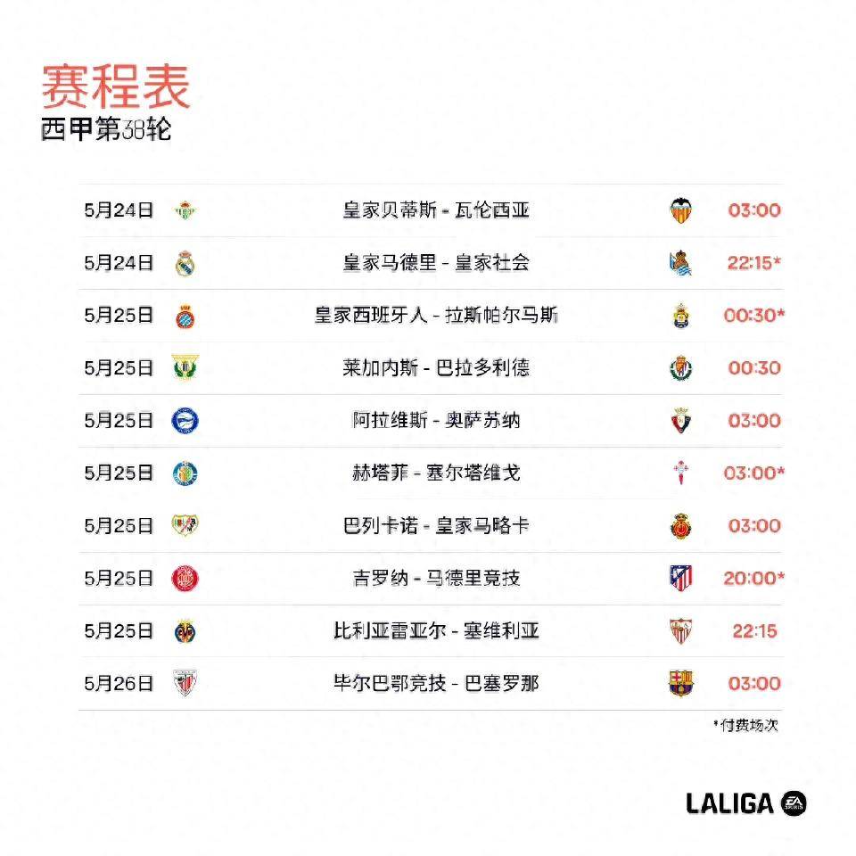 包含昨日焦点:巴萨不敌,排名变化的词条 包含昨日焦点:巴萨不敌,排名变化的词条