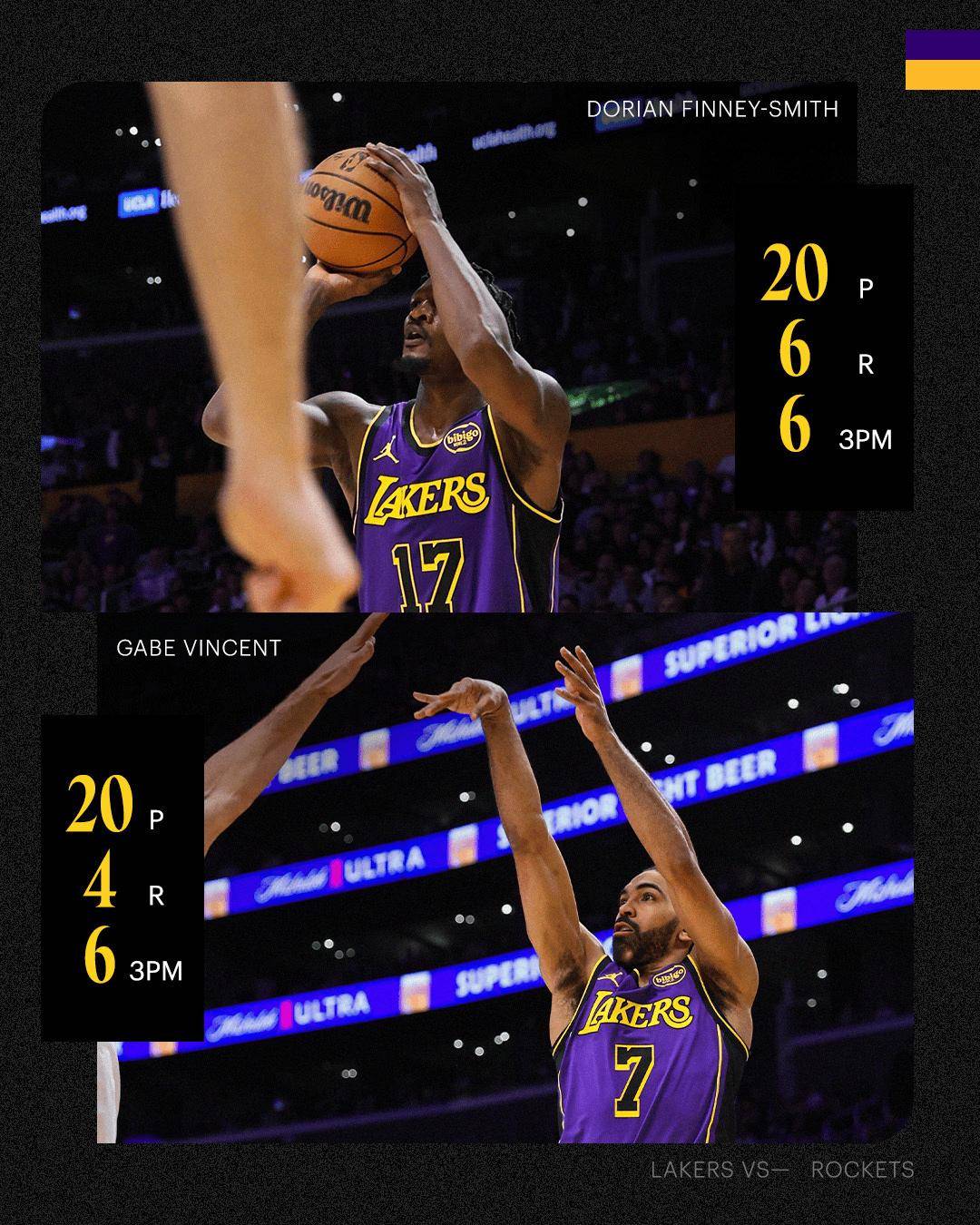 关于湖人进攻端表现抢眼，势如破竹连胜的信息