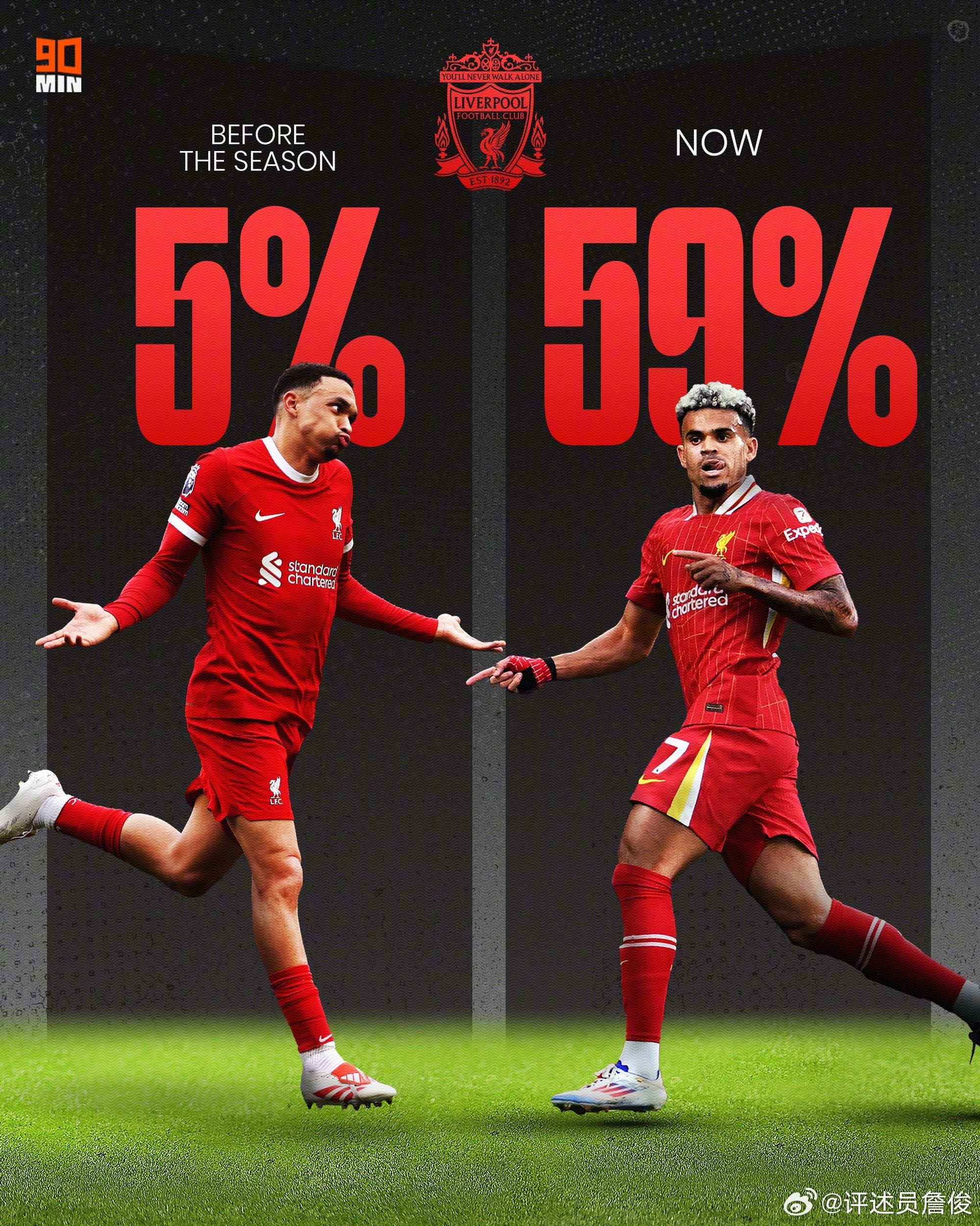 关于利物浦核心因伤缺席下一场比赛，球队实力受影响的信息
