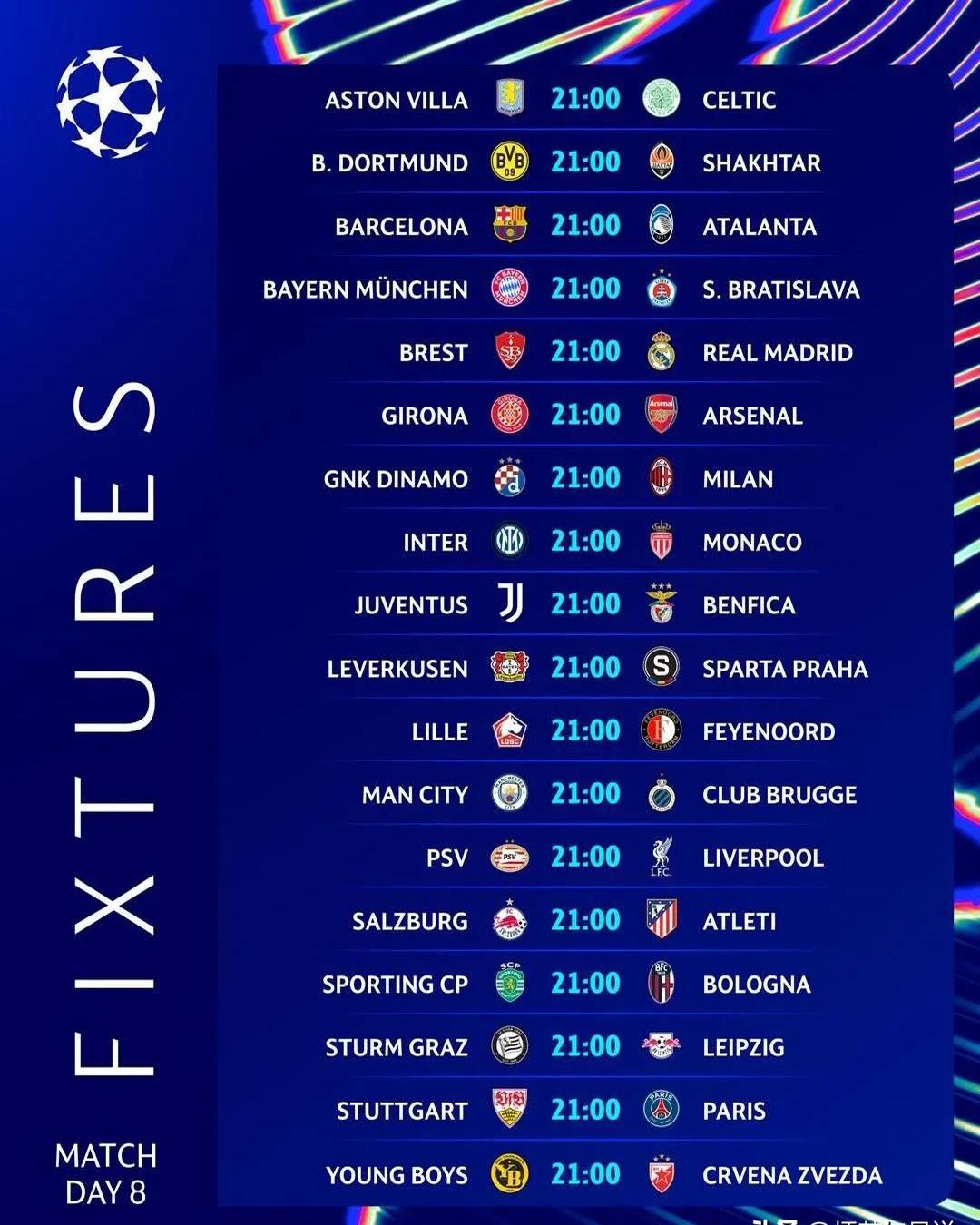 曼城蓝军联赛处于领先地位 曼城蓝军联赛处于领先地位