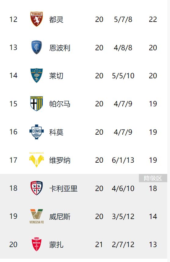 尤文图斯大胜AC米兰,继续保持不败战绩的简单介绍 尤文图斯大胜AC米兰,继续保持不败战绩的简单介绍