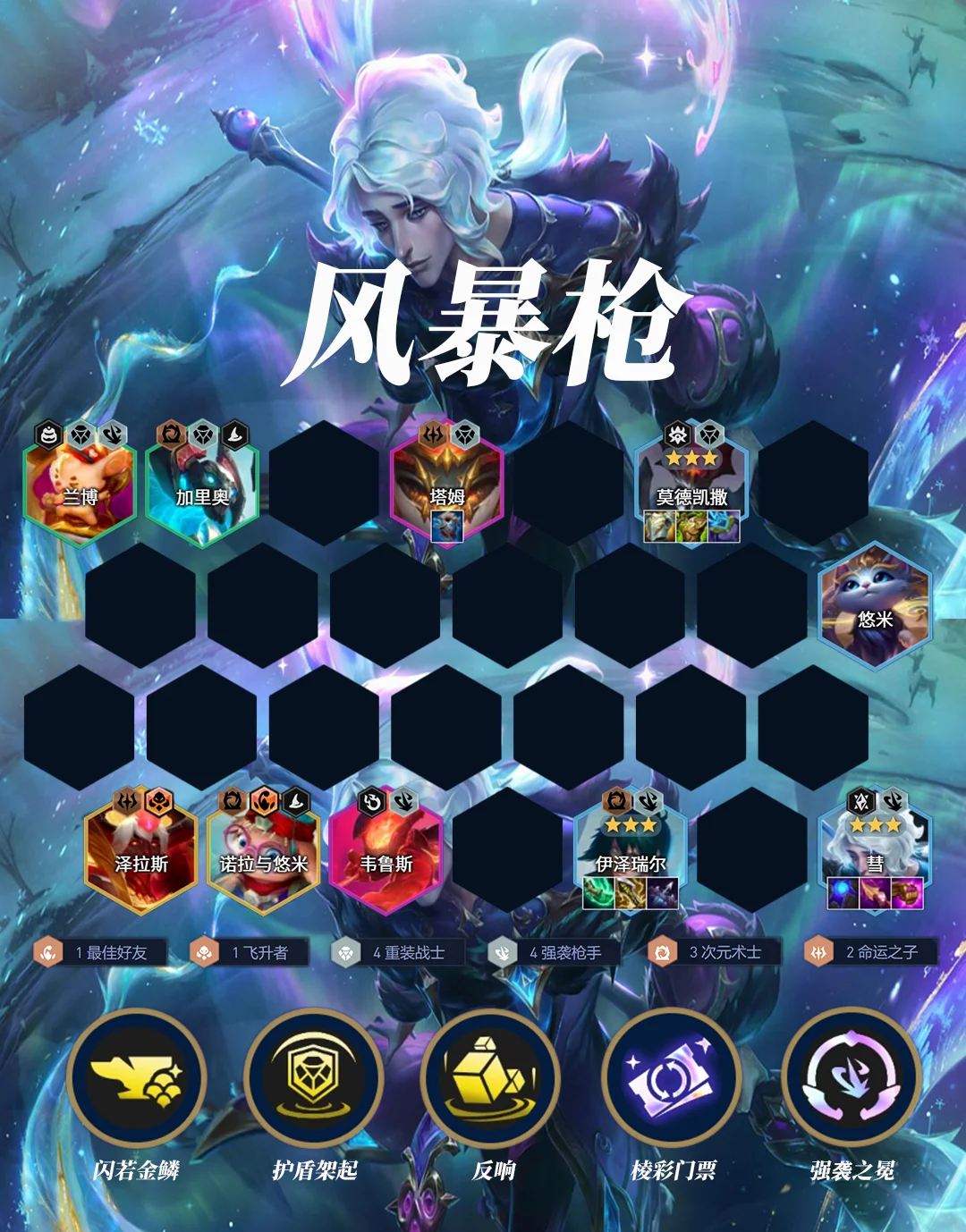 包含英雄联盟官方公布最新积分榜，悬念再起的词条